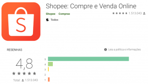 Confira quais são os indicadores de reputação da Shopee