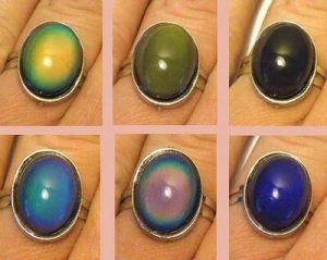 Quatro tipos de cores que podem ser encontradas no anel do humor