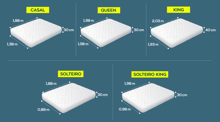 Tamanho Cama Queen, King, Super King e Solteiro - Medidas Certas