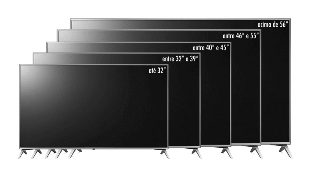 Como Escolher O Tamanho Da Tv Ideal Para A Sua Casa 0752