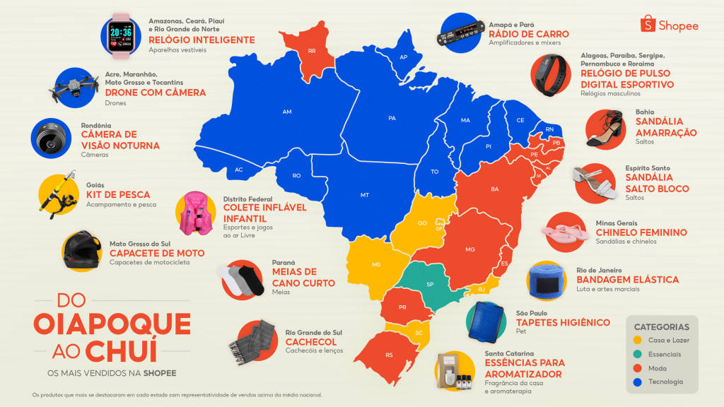 Veja os produtos mais vendidos na Shopee por região do Brasil!