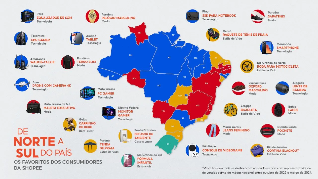 mapa norte a sul produtos shopee