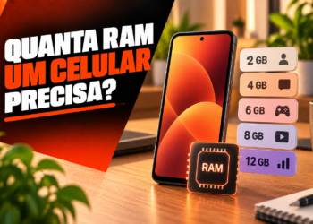 Quanta RAM um celular precisa Guia por perfil de uso